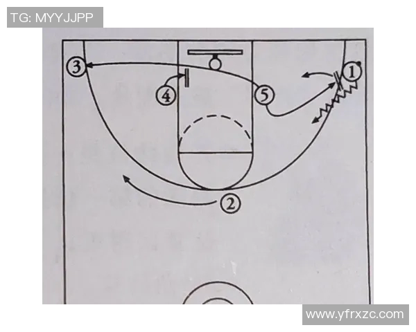 NBA球队季后赛战术调整及关键胜利因素